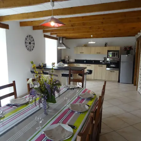 Maison Kuxinia Villa Bidarray